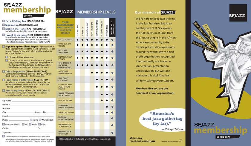 sfjazz-memb-bro1_72dpi